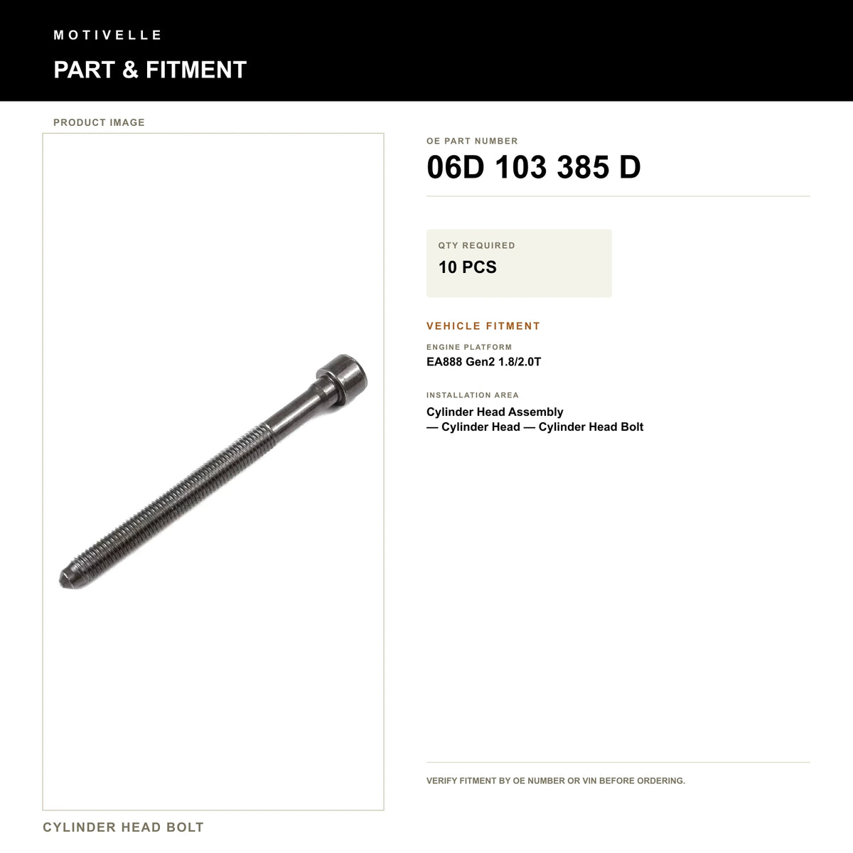 Cylinder Head Bolt - product information