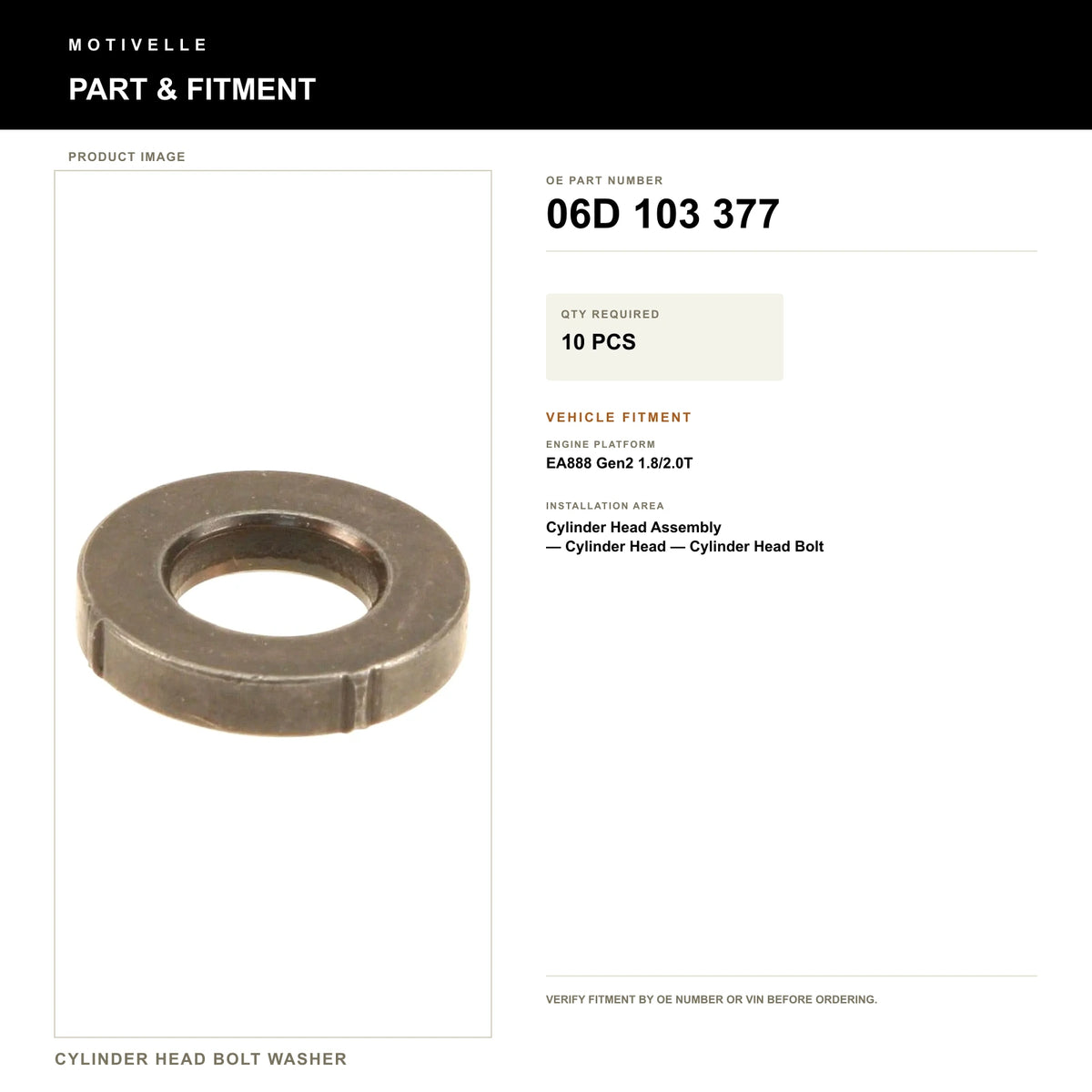 Cylinder Head Bolt Washer - product information