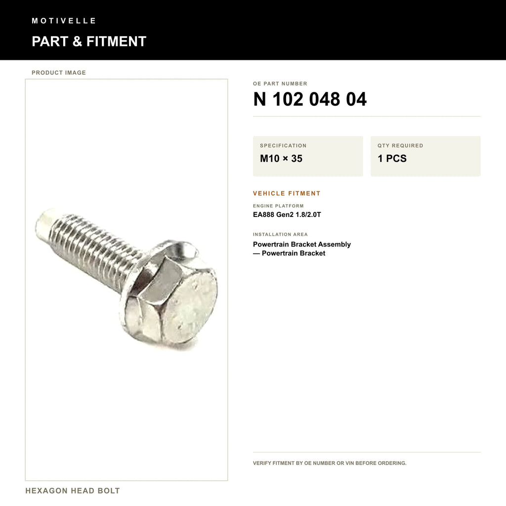 Hexagon Head Bolt - product information